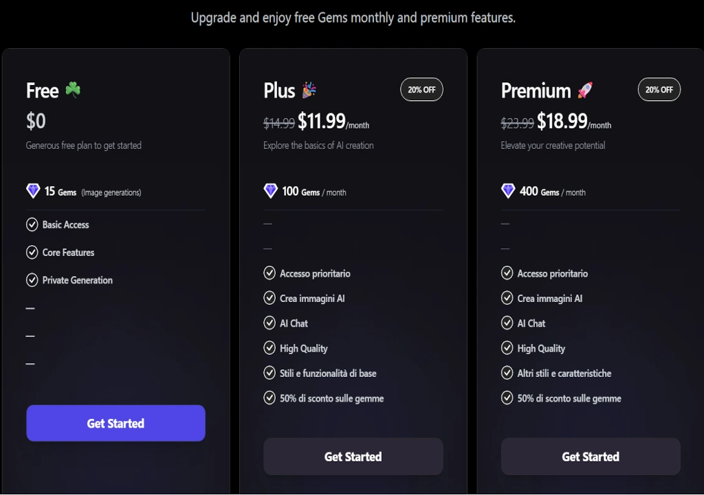 Promptchan AI pricing plans screen.