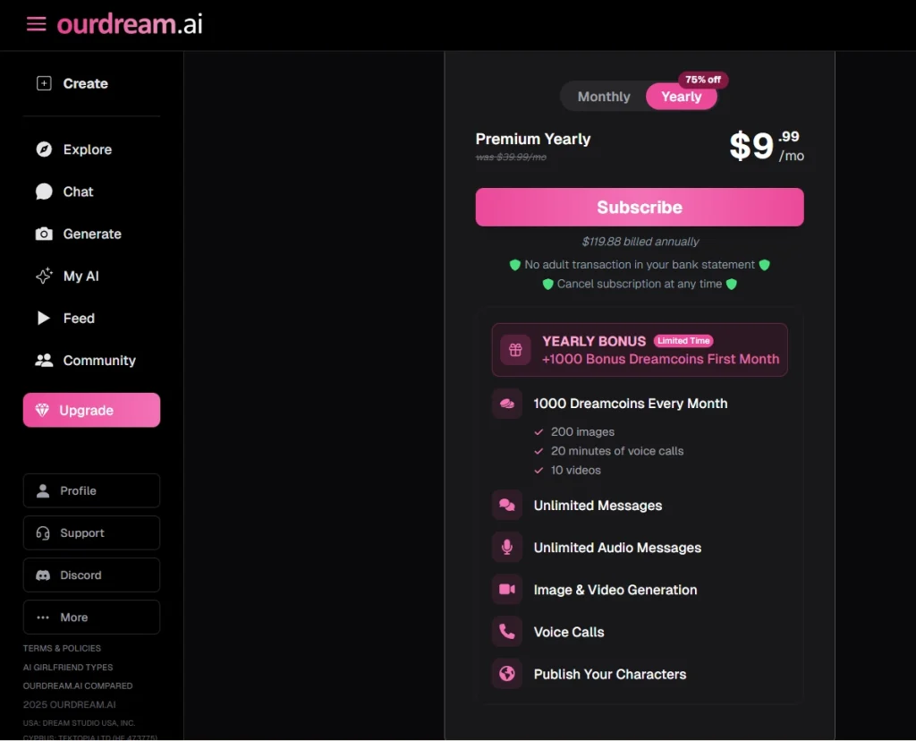 Ourdream.ai pricing page showing premium yearly subscription plan and included features